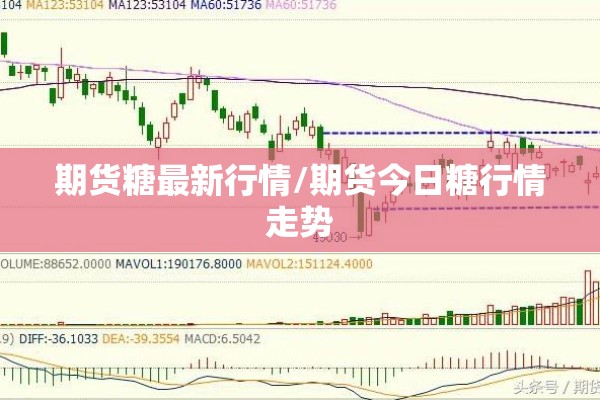 期货糖最新行情/期货今日糖行情走势 期货糖最新行情/期货今日糖行情走势