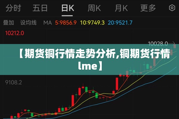 【期货铜行情走势分析,铜期货行情lme】 【期货铜行情走势分析,铜期货行情lme】