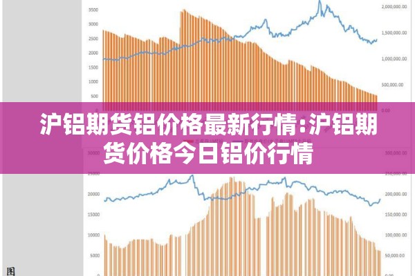 沪铝期货铝价格最新行情:沪铝期货价格今日铝价行情 沪铝期货铝价格最新行情:沪铝期货价格今日铝价行情