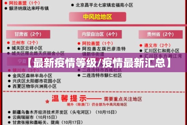 【最新疫情等级/疫情最新汇总】 【最新疫情等级/疫情最新汇总】