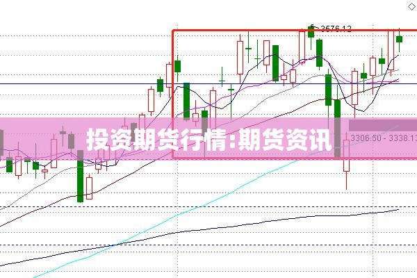 投资期货行情:期货资讯