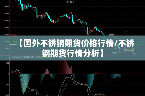 【国外不锈钢期货价格行情/不锈钢期货行情分析】