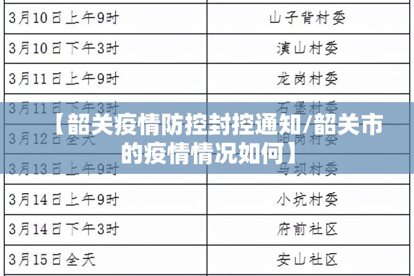【韶关疫情防控封控通知/韶关市的疫情情况如何】