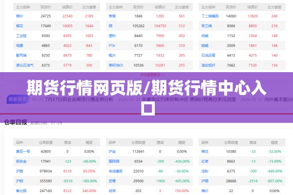 期货行情网页版/期货行情中心入口