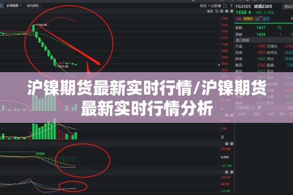 沪镍期货最新实时行情/沪镍期货最新实时行情分析