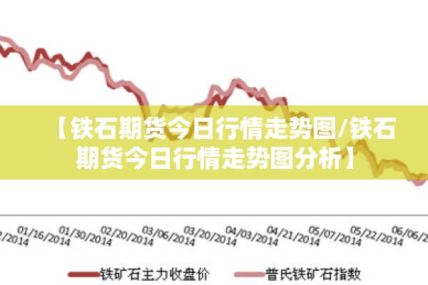 【铁石期货今日行情走势图/铁石期货今日行情走势图分析】 【铁石期货今日行情走势图/铁石期货今日行情走势图分析】