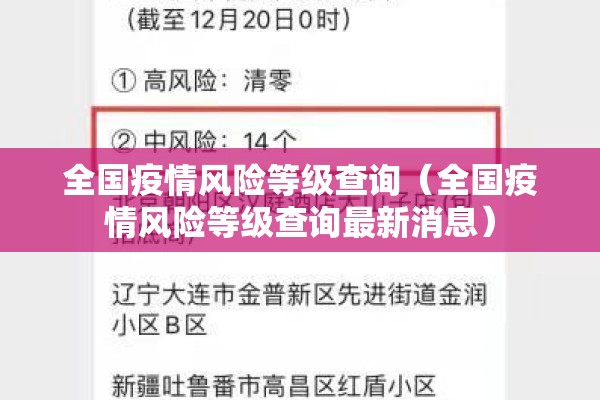 全国疫情风险等级查询（全国疫情风险等级查询最新消息）