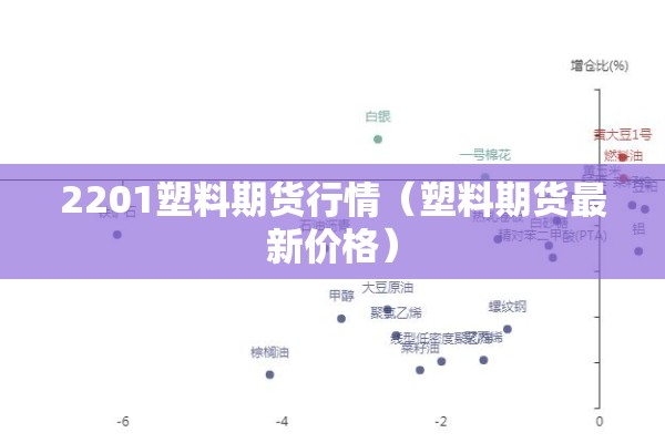 2201塑料期货行情（塑料期货最新价格）