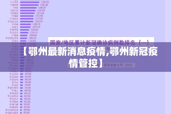 【鄂州最新消息疫情,鄂州新冠疫情管控】