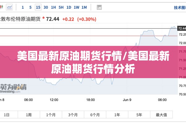 美国最新原油期货行情/美国最新原油期货行情分析 美国最新原油期货行情/美国最新原油期货行情分析