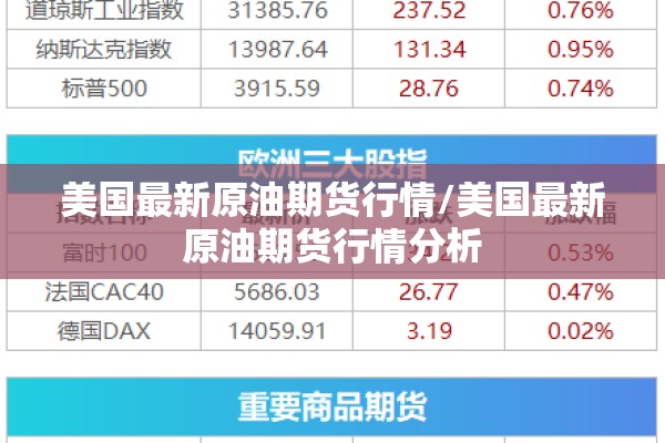 美国最新原油期货行情/美国最新原油期货行情分析 美国最新原油期货行情/美国最新原油期货行情分析