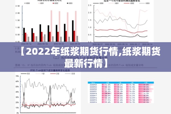 【2022年纸浆期货行情,纸浆期货最新行情】