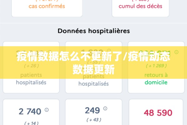 疫情数据怎么不更新了/疫情动态数据更新
