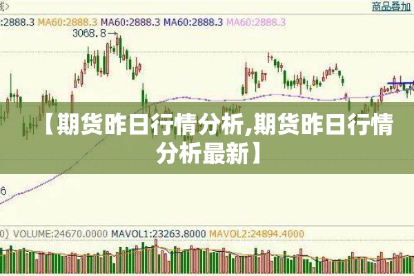 【期货昨日行情分析,期货昨日行情分析最新】