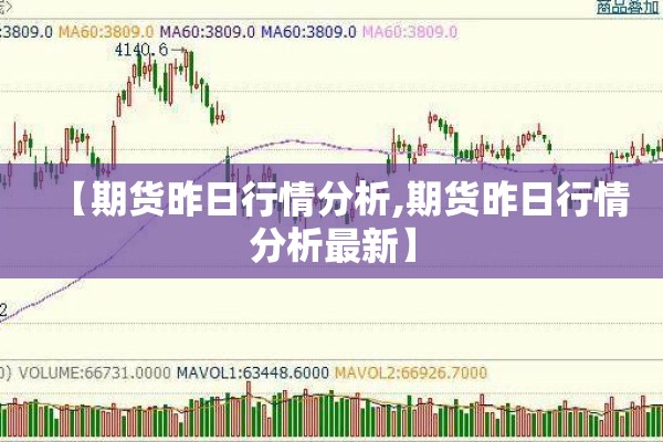 【期货昨日行情分析,期货昨日行情分析最新】