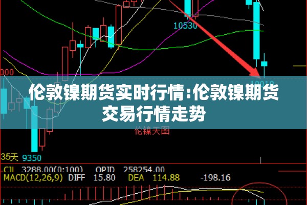 伦敦镍期货实时行情:伦敦镍期货交易行情走势