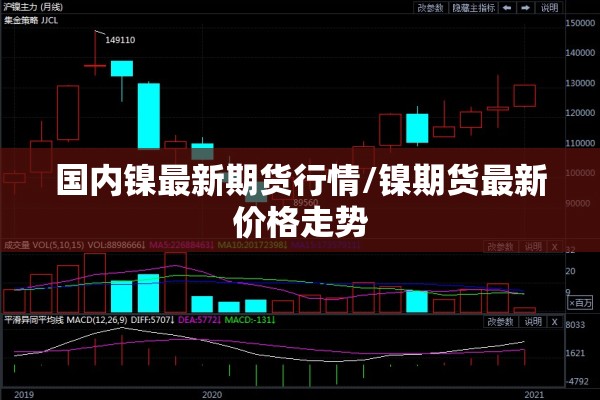 国内镍最新期货行情/镍期货最新价格走势
