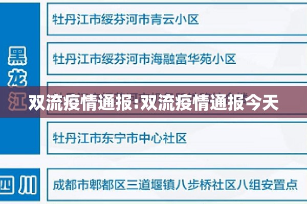 双流疫情通报:双流疫情通报今天 双流疫情通报:双流疫情通报今天
