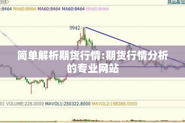简单解析期货行情:期货行情分析的专业网站