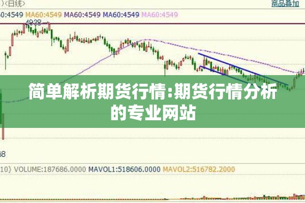 简单解析期货行情:期货行情分析的专业网站