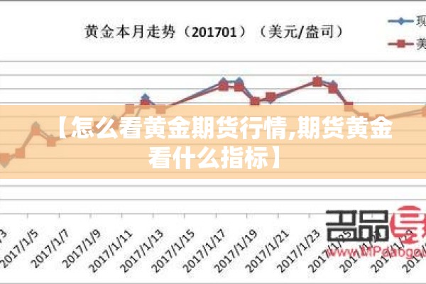 【怎么看黄金期货行情,期货黄金看什么指标】