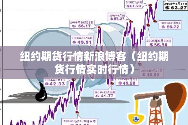 纽约期货行情新浪博客（纽约期货行情实时行情）