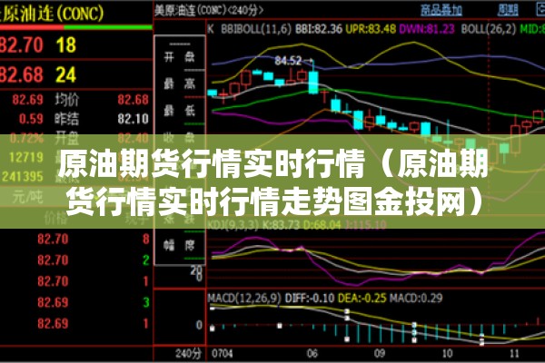 原油期货行情实时行情（原油期货行情实时行情走势图金投网）