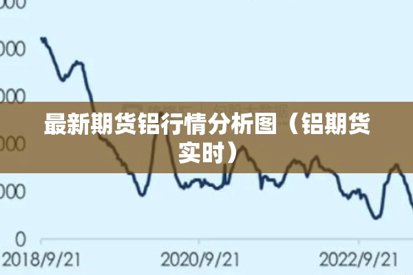最新期货铝行情分析图（铝期货实时）