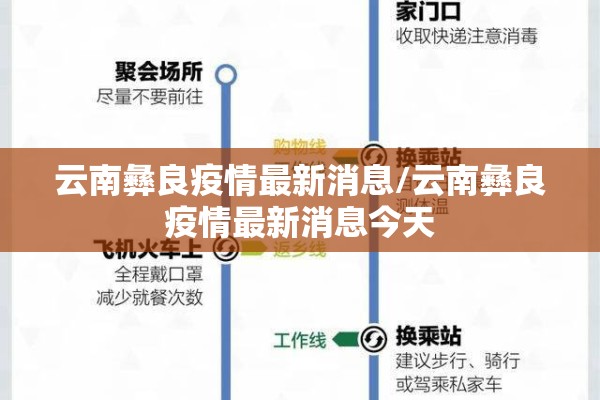 云南彝良疫情最新消息/云南彝良疫情最新消息今天