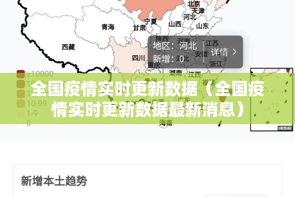 全国疫情实时更新数据(全国疫情实时更新数据最新消息) 全国疫情实时更新数据(全国疫情实时更新数据最新消息)