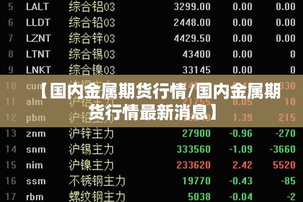 【国内金属期货行情/国内金属期货行情最新消息】 【国内金属期货行情/国内金属期货行情最新消息】