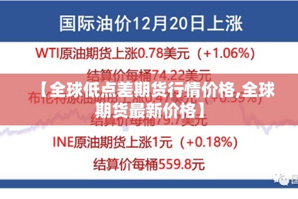 【全球低点差期货行情价格,全球期货最新价格】