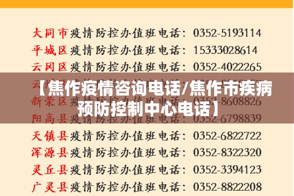 【焦作疫情咨询电话/焦作市疾病预防控制中心电话】