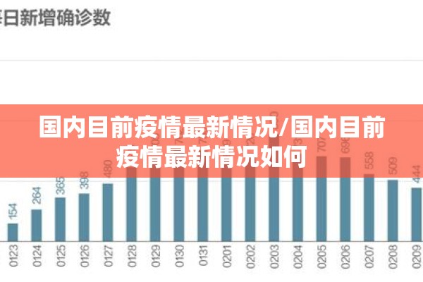 国内目前疫情最新情况/国内目前疫情最新情况如何