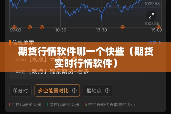期货行情软件哪一个快些（期货实时行情软件）