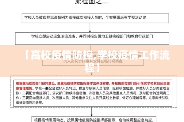 【高校疫情防控,学校疫情工作流程】