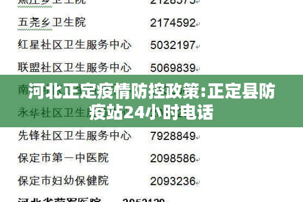 河北正定疫情防控政策:正定县防疫站24小时电话 河北正定疫情防控政策:正定县防疫站24小时电话
