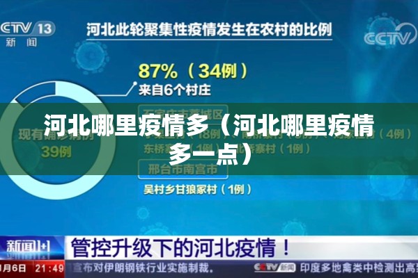 河北哪里疫情多（河北哪里疫情多一点）