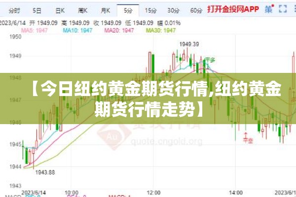 【今日纽约黄金期货行情,纽约黄金期货行情走势】