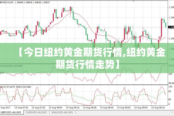 【今日纽约黄金期货行情,纽约黄金期货行情走势】