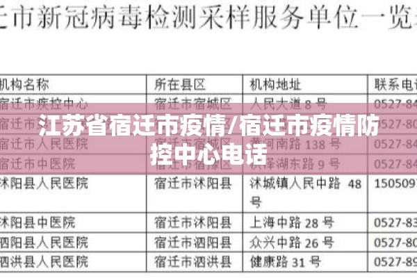 江苏省宿迁市疫情/宿迁市疫情防控中心电话