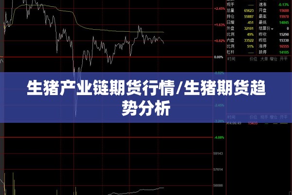 生猪产业链期货行情/生猪期货趋势分析