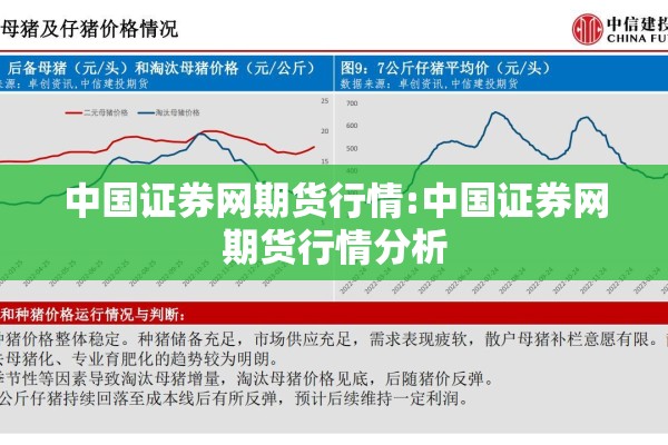 中国证券网期货行情:中国证券网期货行情分析 中国证券网期货行情:中国证券网期货行情分析