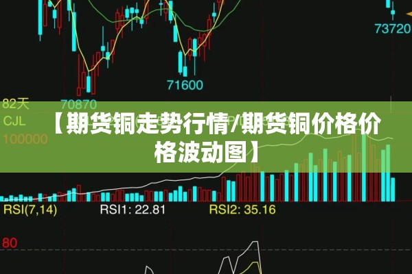 【期货铜走势行情/期货铜价格价格波动图】 【期货铜走势行情/期货铜价格价格波动图】
