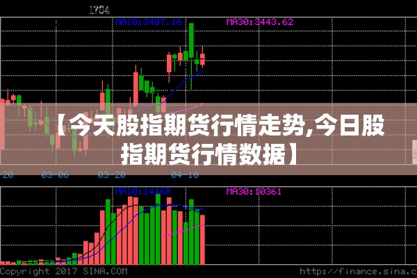 【今天股指期货行情走势,今日股指期货行情数据】