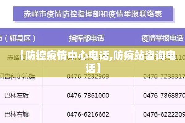 【防控疫情中心电话,防疫站咨询电话】 【防控疫情中心电话,防疫站咨询电话】