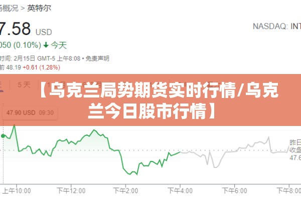 【乌克兰局势期货实时行情/乌克兰今日股市行情】
