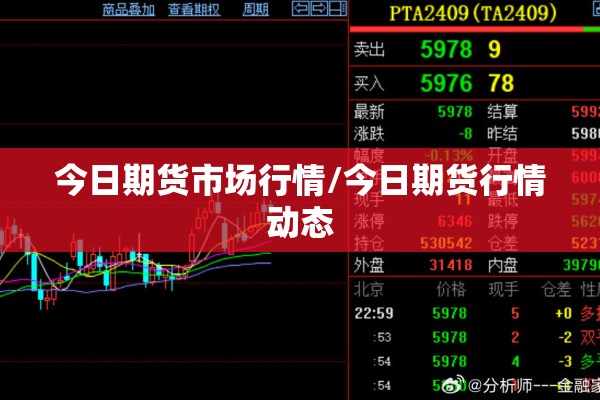 今日期货市场行情/今日期货行情动态 今日期货市场行情/今日期货行情动态