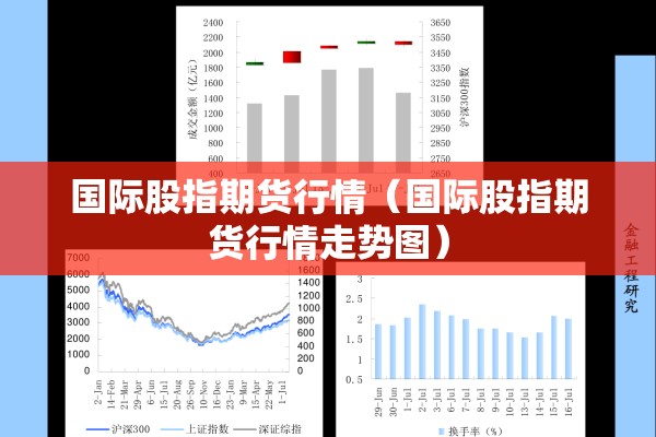 国际股指期货行情(国际股指期货行情走势图) 国际股指期货行情(国际股指期货行情走势图)