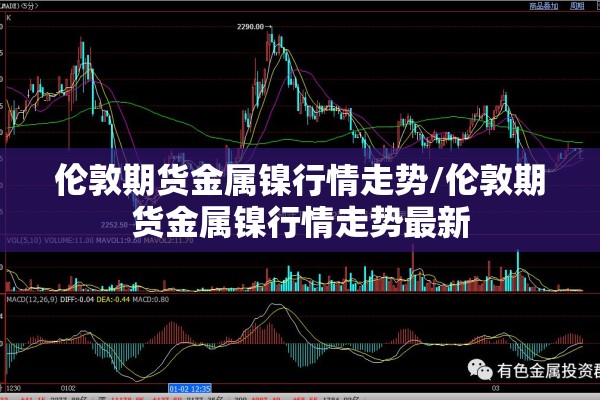伦敦期货金属镍行情走势/伦敦期货金属镍行情走势最新